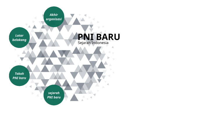 Sejarah Pni Baru By Revannus Arlangga On Prezi