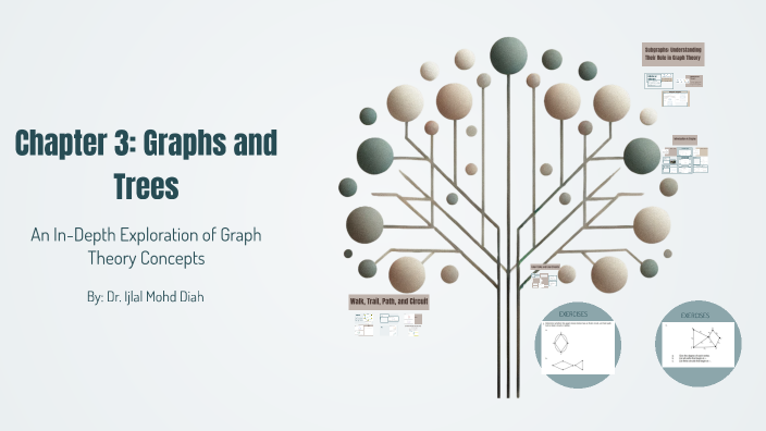 Chapter 3: Graphs and Trees by Ijlal Md on Prezi
