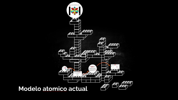 Modelo atomico actual by Juliana Cardozo Diaz