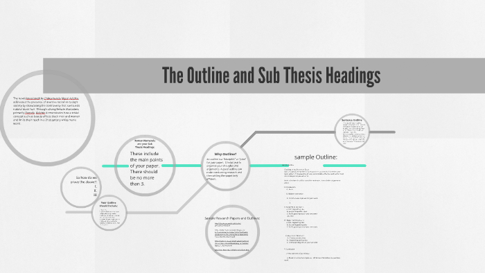 meaning of a sub thesis