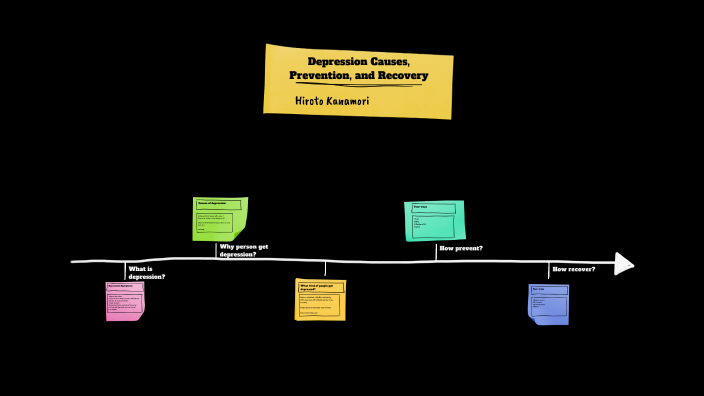 Depression Causes, Prevention, and Recovery by 洸斗 金森 on Prezi