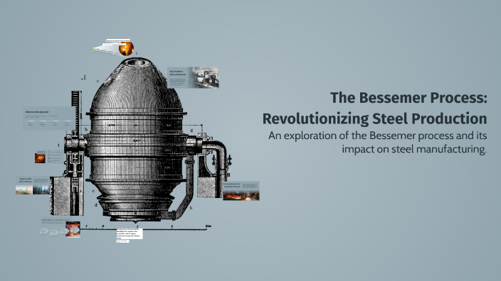 The Bessemer Process: Revolutionizing Steel Production by Luke Primo on ...