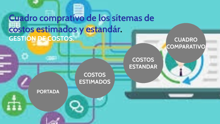 Cuadro Comparativo De Los Sistemas De Costos Estimados Y Estandar By