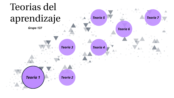 Teorias del aprendizaje by Jenifer Guarin on Prezi