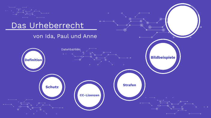 Das Urheberrecht Im Internet By Anne Stürmer