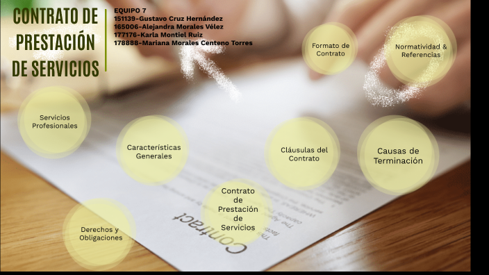 A2.1_Contrato de Prestación de Servicios by Karla Montiel on Prezi