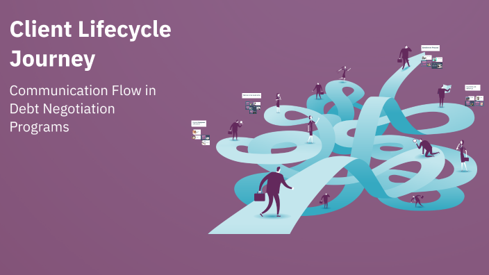 Client Lifecycle Journey by Rina Oon on Prezi