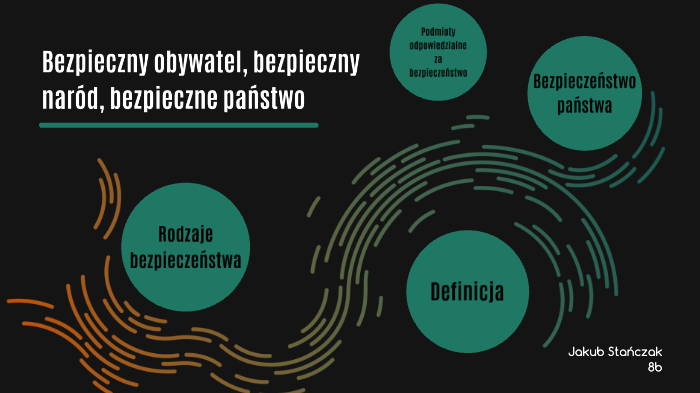 Bezpieczny Obywatel, Bezpieczny Naród, Bezpieczne Państwo By American ...