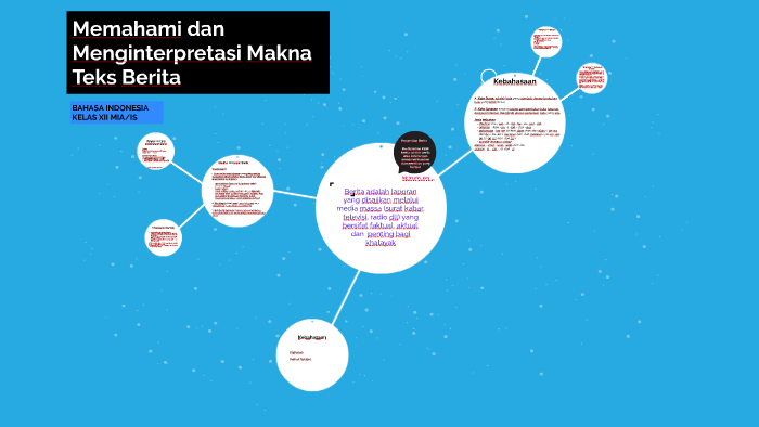 Memahami Dan Menginterpretasi Teks Berita By Humairah Alifya