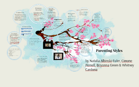 Parenting Styles by Briyonna Green