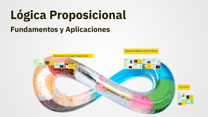 Lógica Proposicional by Yessica Tapias on Prezi