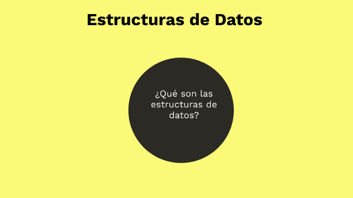 Estructuras de Datos by Jordan Rosario Garcia on Prezi