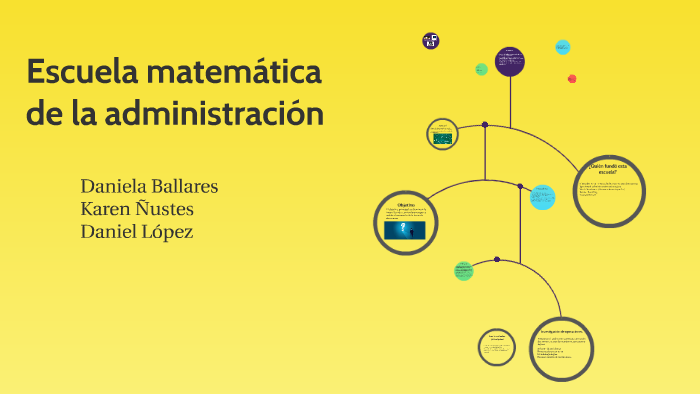 Escuela matemática de la administración by Daniel Lopez