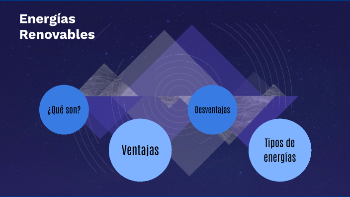 Energías Renovables By Valeria Covarrubias On Prezi 0405