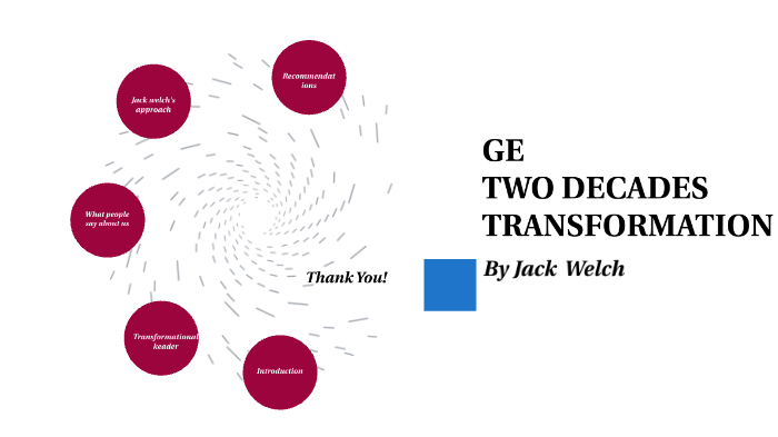GE TWO DECADES TRANSFORMATION by Ian Chomba on Prezi