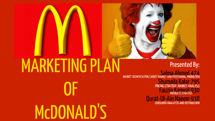 marketing-plan-mcdonald-by-selma-ahmed