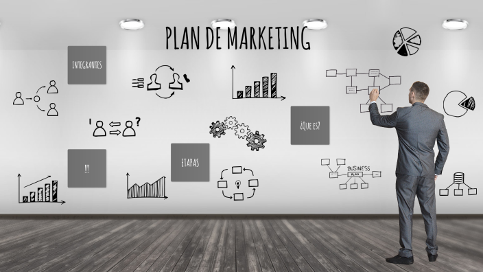 PLAN DE MARKETING by Sebastian Perafan Grajales on Prezi