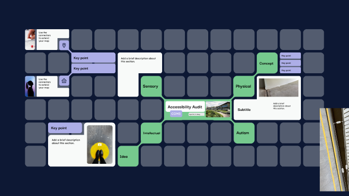 by Ryan Toh on Prezi
