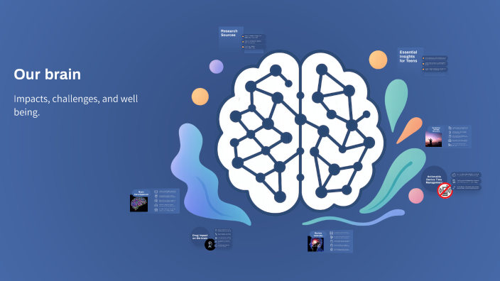 Understanding the Teenage Brain by Gavin Campbell on Prezi