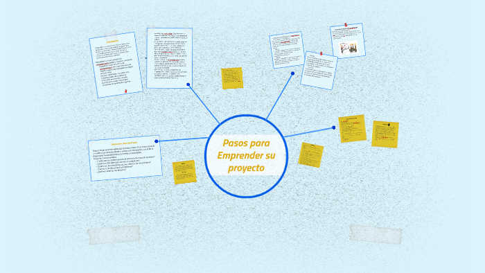 Pasos para Emprender su Proyecto by Jhoselin Alvarez on Prezi