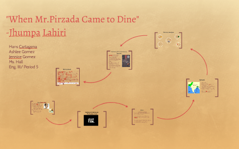 When Mr.Pirzada Came to Dine by Jennice Gomez on Prezi