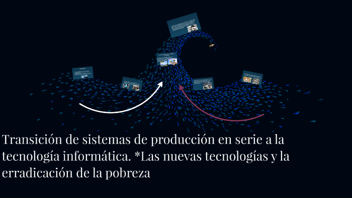 Transición de sistemas de producción en serie a la tecnologí by Lilian ...