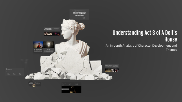 Understanding Act 3 of A Doll's House by H almalki on Prezi