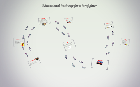 Firefighting Pathway Educational Pathway for a Firefighter by Cameron Lawson on Prezi