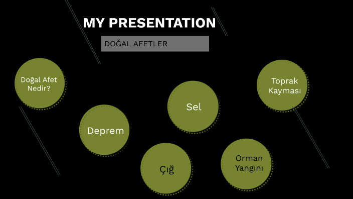 DOĞAL AFETLER by Elif on Prezi