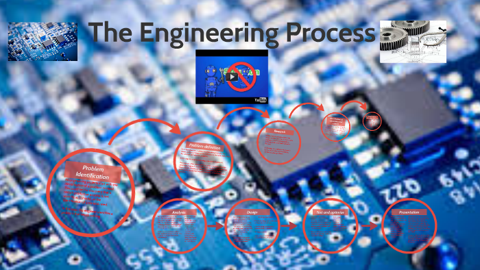 The Engineering Process by joseph wiliams on Prezi