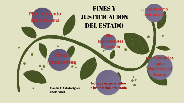 Justificacion Del Estado Y Sus Fines