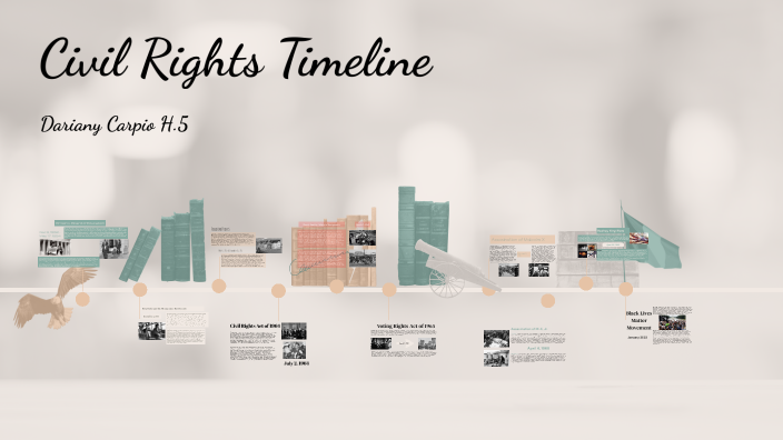 Civil Rights Timeline by Dariany Carpio on Prezi