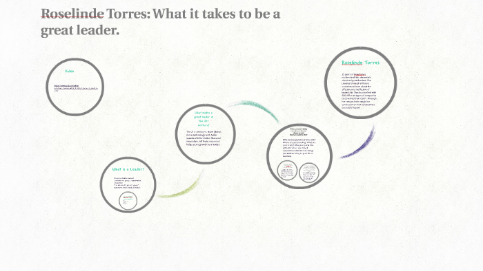 Roselinde Torres What It Takes To Be A Great Leader By Thara Cesar On Prezi Roselinde Torres What It Takes To Be A Great Leader By Thara Cesar On Prezi