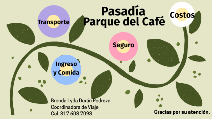 Pasad a Parque Del Caf By Brenda Lyda DURAN PEDROZA