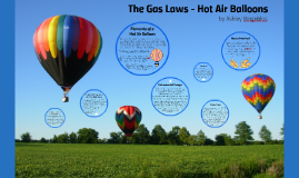 hot air balloon gas