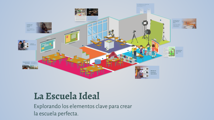 La Escuela Ideal by Iker Albarrán Fernández on Prezi