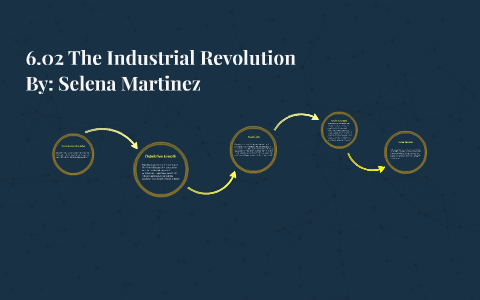 6.02 The Industrial Revolution by Selena Martinez on Prezi