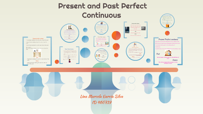 present and past perfect continuous by lina marcela garcia silva on Prezi