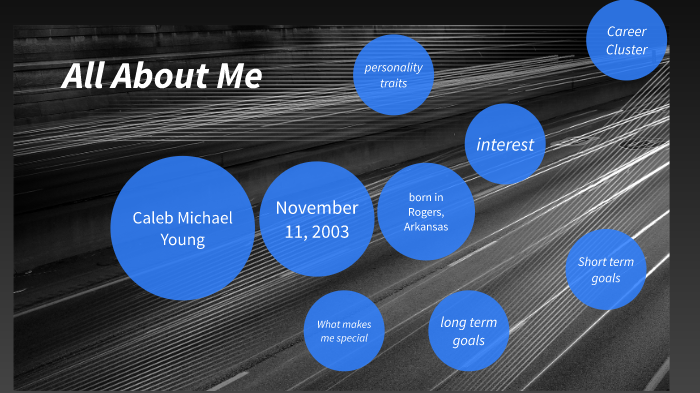 all about me by Caleb Young on Prezi