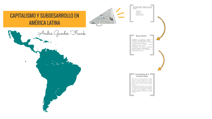 Capitalismo Y Subdesarrollo En America Latina By Constanza Ignacia On Prezi 8747