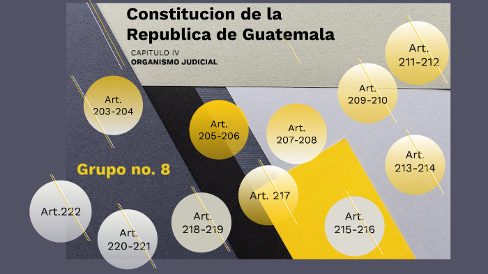 Constitucion De La Republica De Guatemala By Estefany Lopez On Prezi