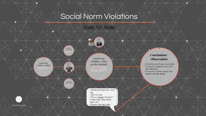 Social Norm Violations By Kelsi Russell On Prezi 8710