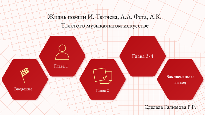 Индивидуальный проект по литературе 1 курс