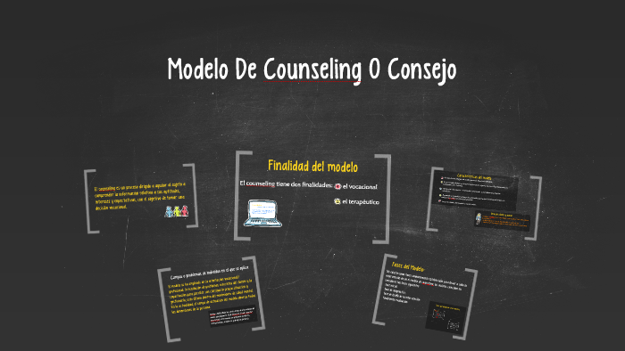 Modelo De Counseling O Consejo by sharon hernandez