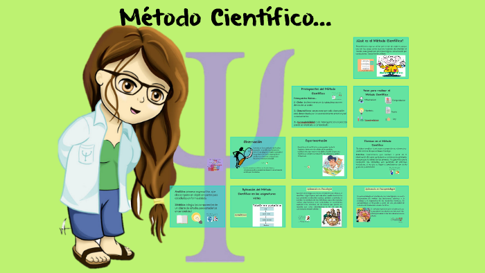 Método Científico by Mar rodriguez on Prezi
