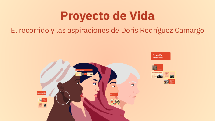 Proyecto de Vida by Doris Rodriguez on Prezi