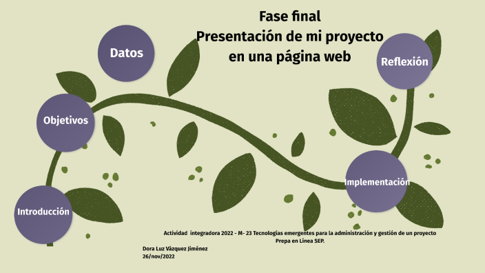 Fase final Presentación de mi proyecto en una página web by Dora Luz
