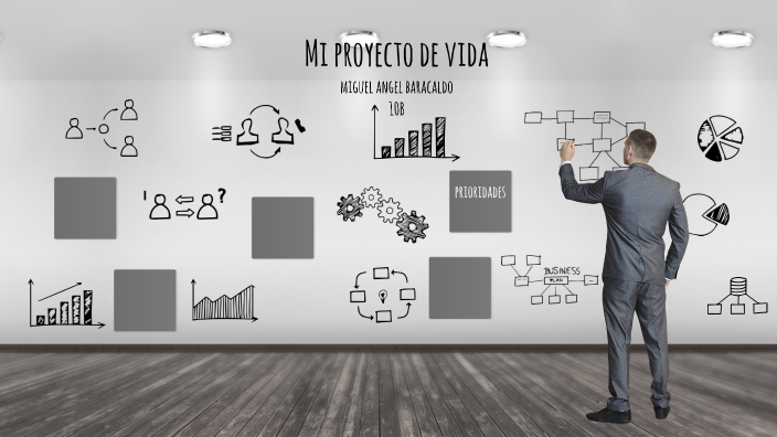 Mi proyecto de vida by Miguel Baracaldo on Prezi