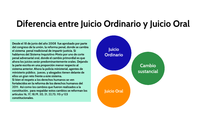 Diferencia Entre Juicio Ordinario Y Juicio Oral By Angel Bassol Perea