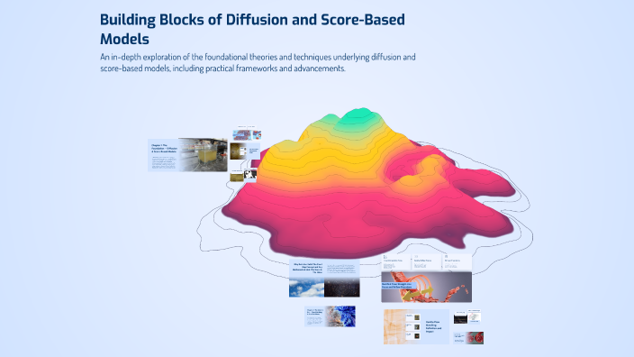 Building Blocks of Diffusion and Score-Based Models by Liav Hen on Prezi
